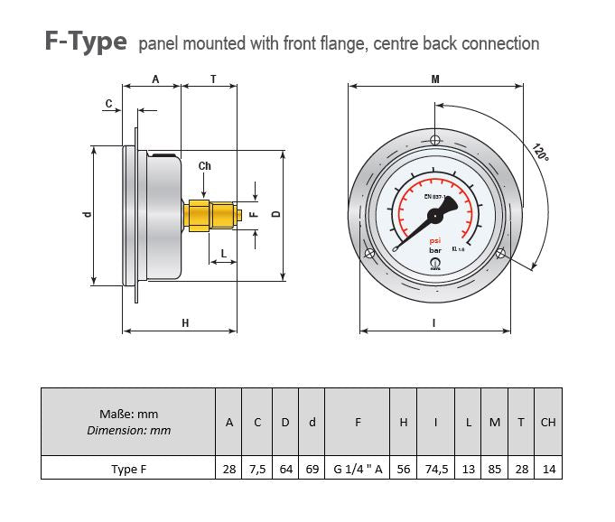 Rohrfedermanometer mit Frontring