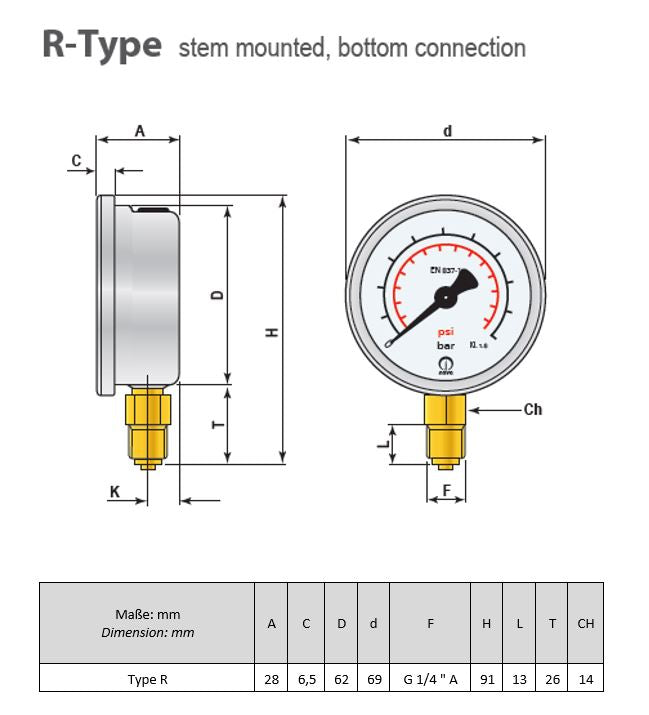 Bourdon tube pressure gauge